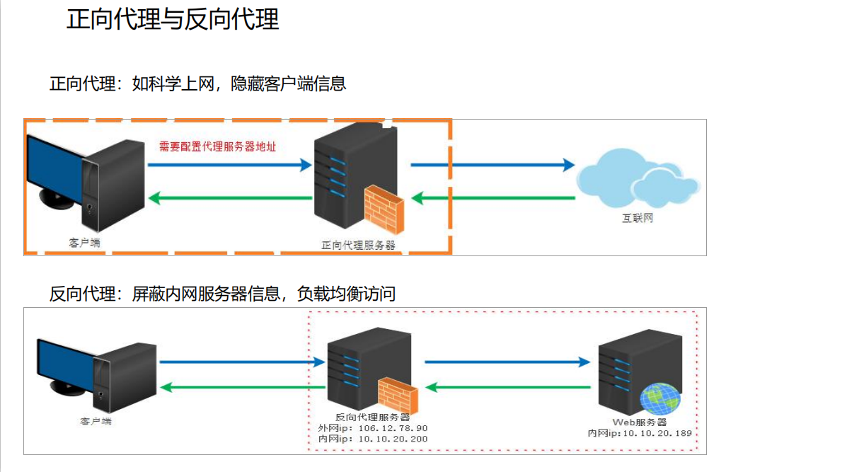 image-20220428180325044