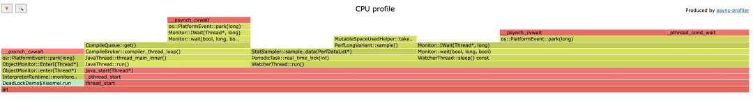 3f11622f7cb8e82cdb6c4a8247b89203.png
