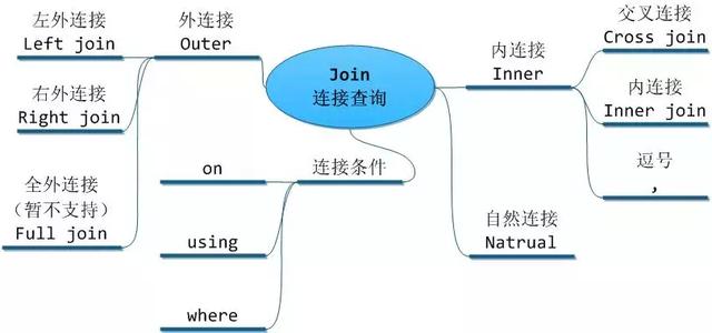 3f174a81a0e253252a10ac5eb616443f.png