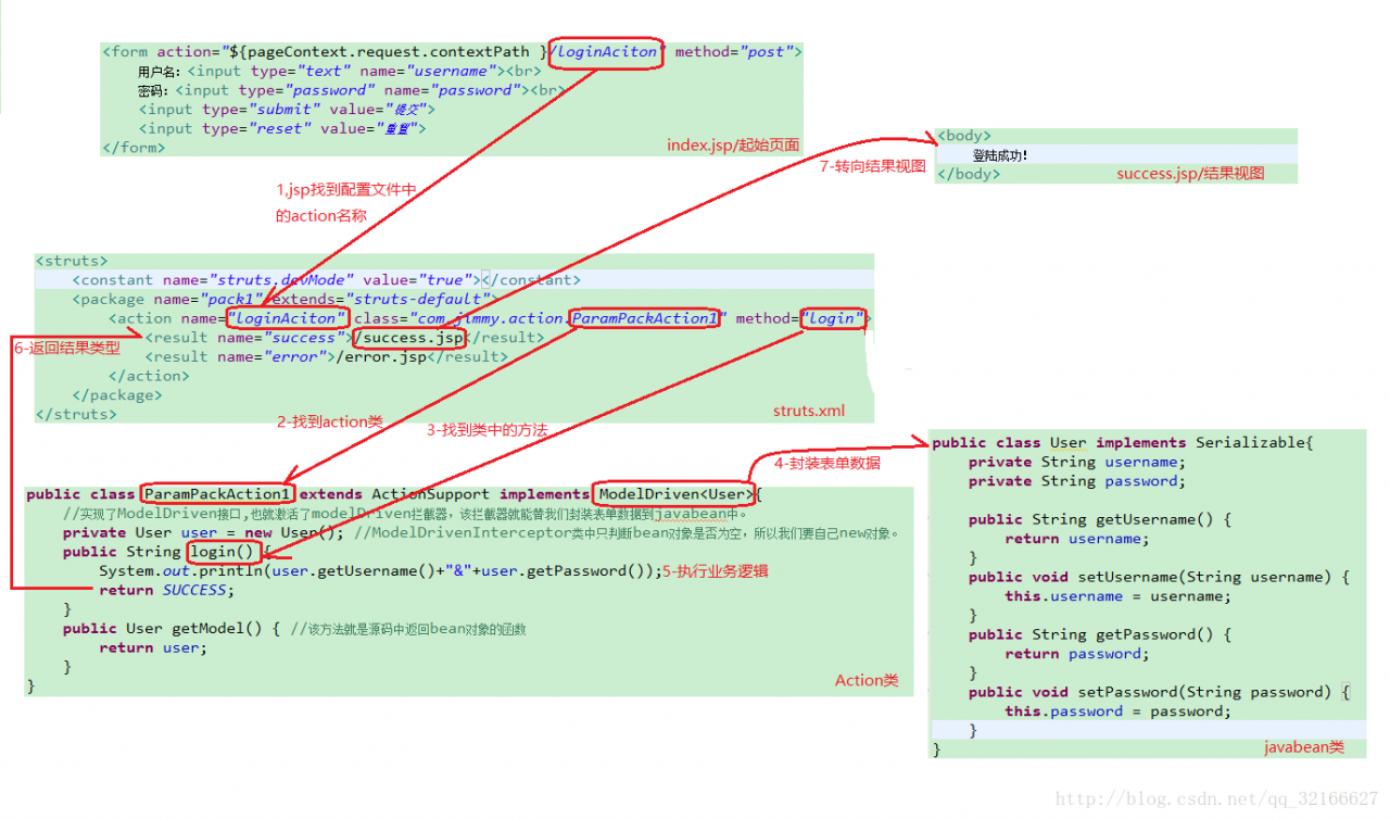 这里写图片描述