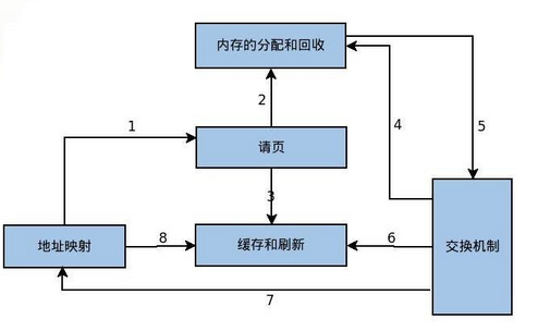 3fd9b23dfcd0154230a0dfb50fc8f790.png