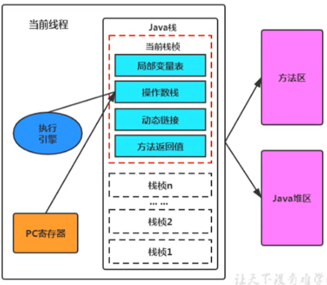 image-20220304163117242