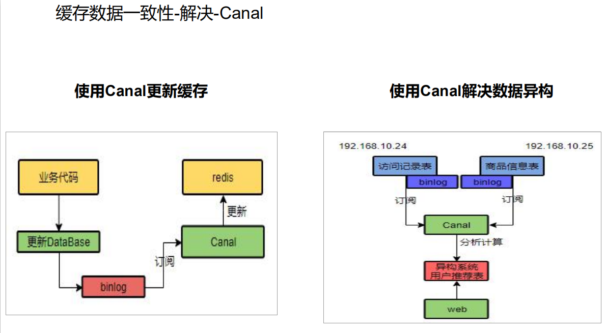 image-20220430152050127