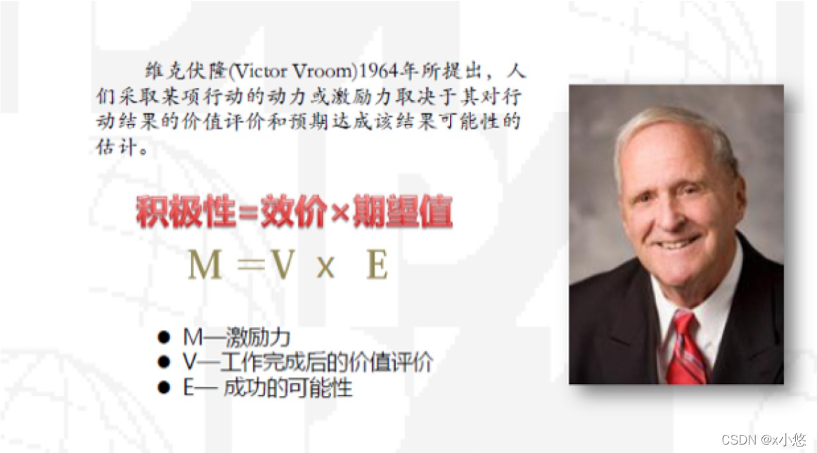 维克沃隆-期望理论P203