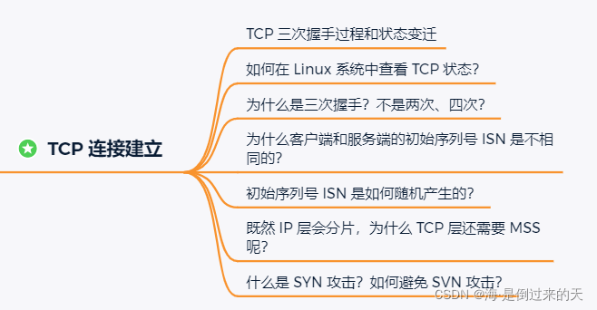 watermark,type_d3F5LXplbmhlaQ,shadow_50,text_Q1NETiBA5rW3wrfmmK_lgJLov4fmnaXnmoTlpKk=,size_15,color_FFFFFF,t_70,g_se,x_16