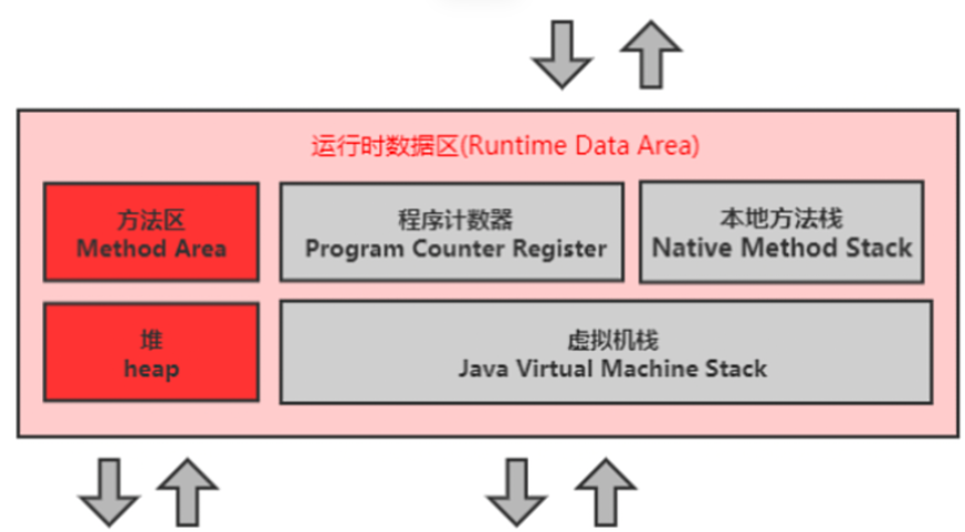 image-20220304154127003