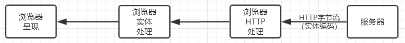 41be5e4d376540f6ac0b26b86bfeade3.png
