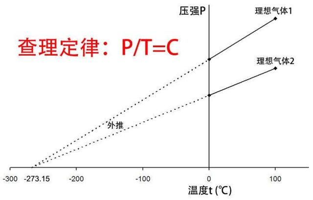 425c306b973c87dd184f15d99648c7ca.png