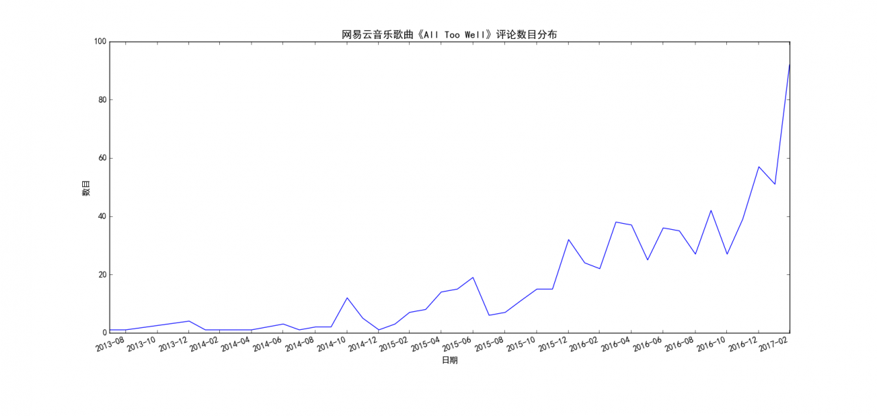 4281333a66c288b787455567bec4a23a.png