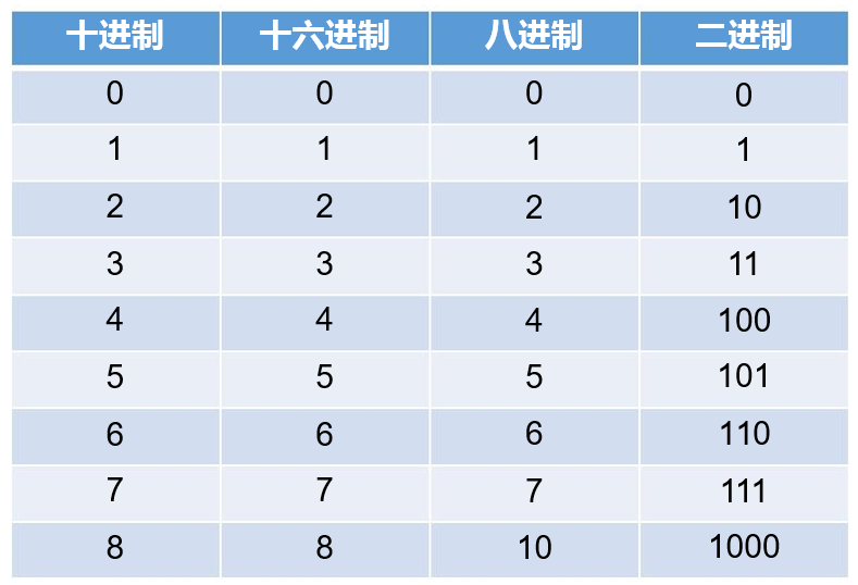 image-20200405170608099