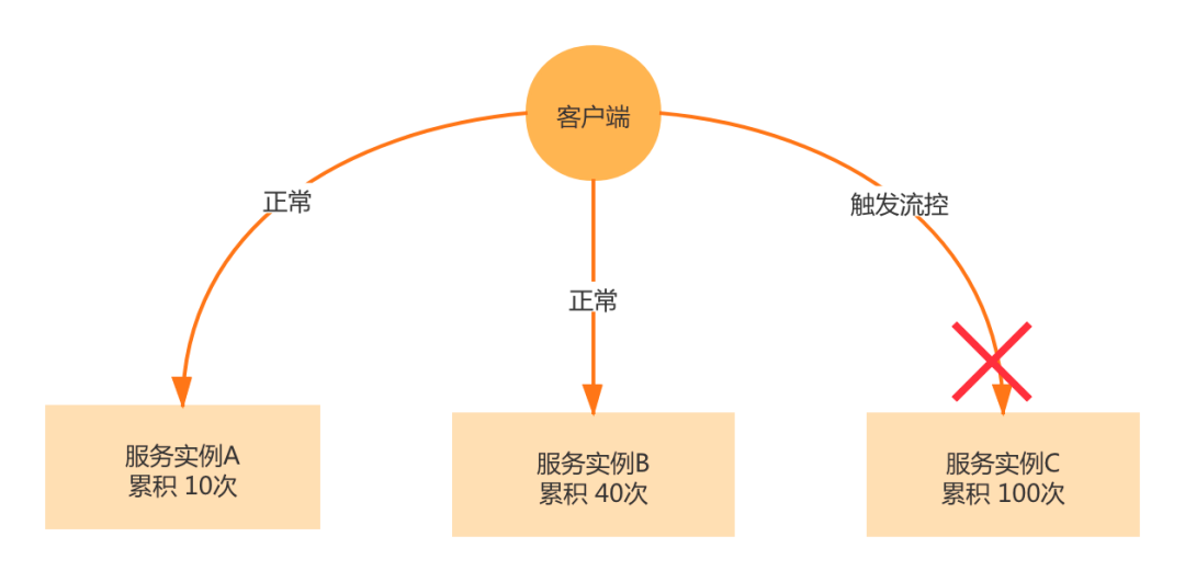 437feae4f0feb79764739ccf84a85139.png