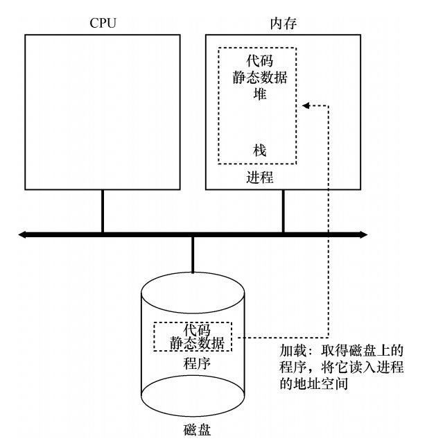 image-20210907223526668