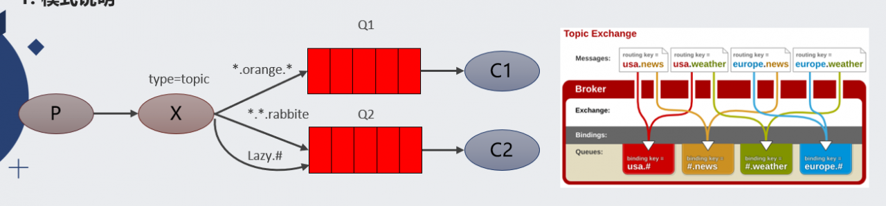 image-20210127172827263