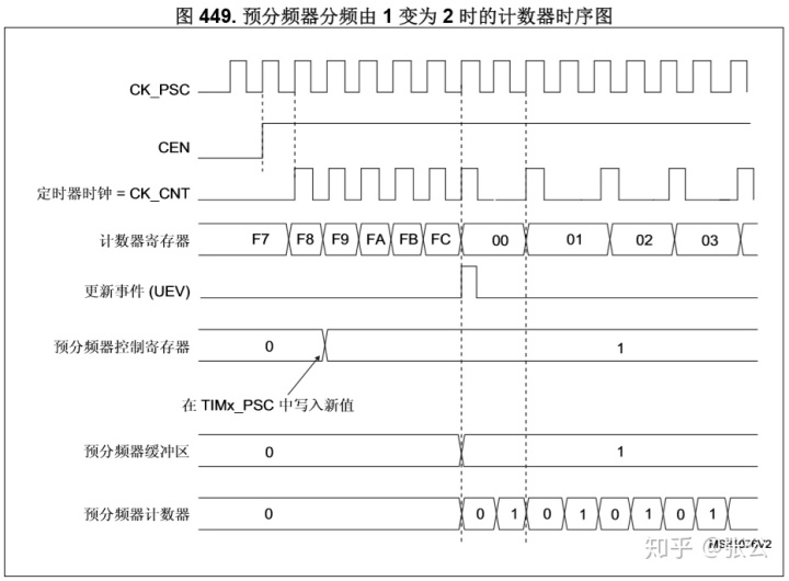 458542eb7ac3057724a1eb616b346078.png