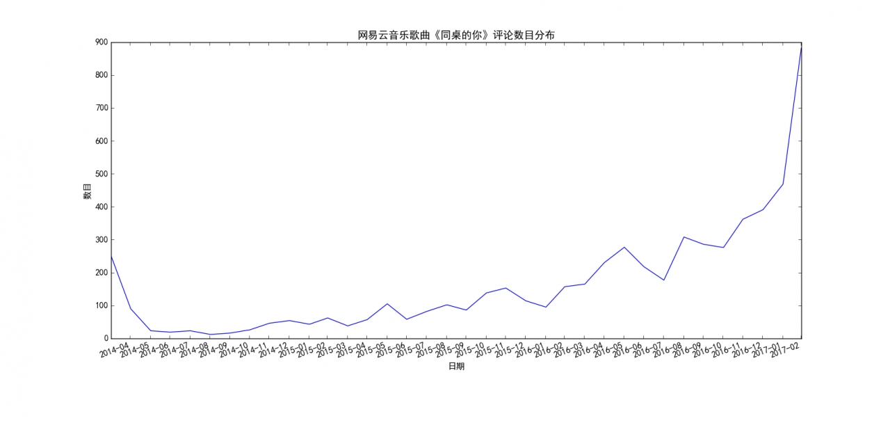 471714a2eb2bc870944d5f4a00b6d01c.png