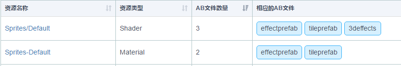 请输入图片描述