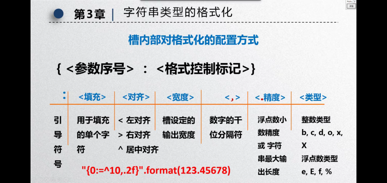 槽内部对格式化的配置方式