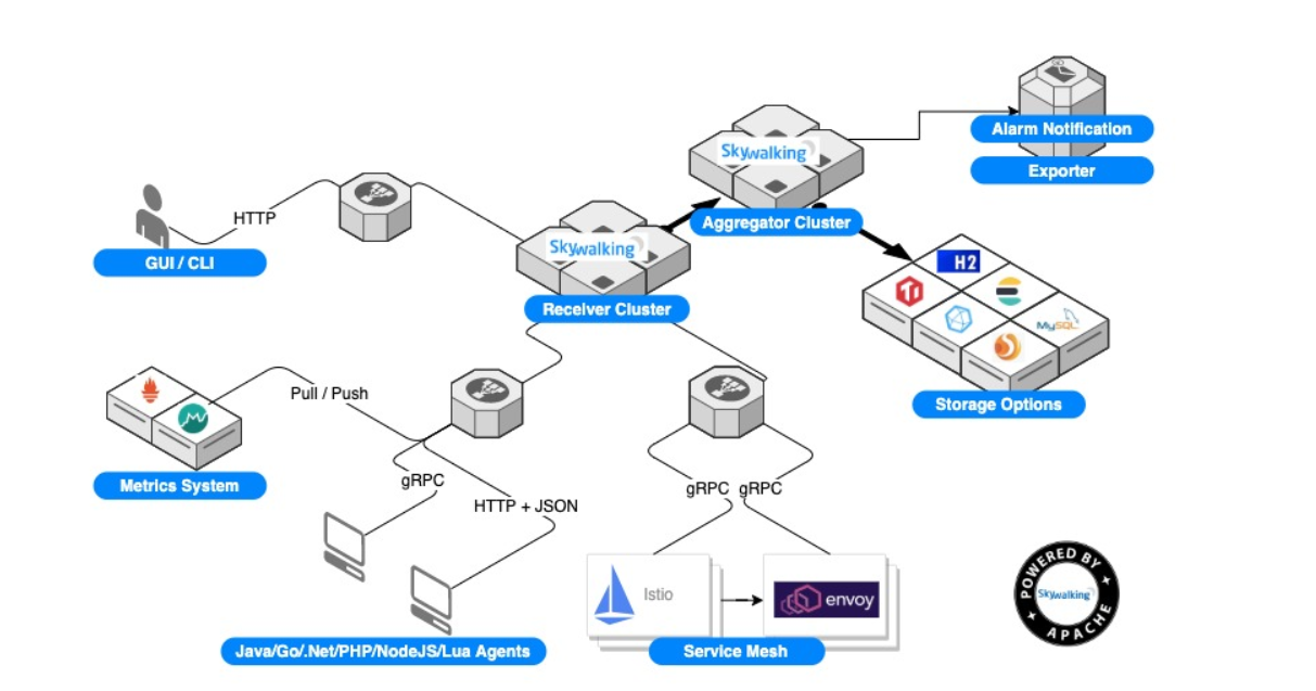 image-20200913102624443