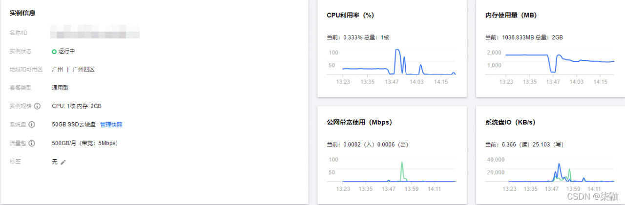 在这里插入图片描述