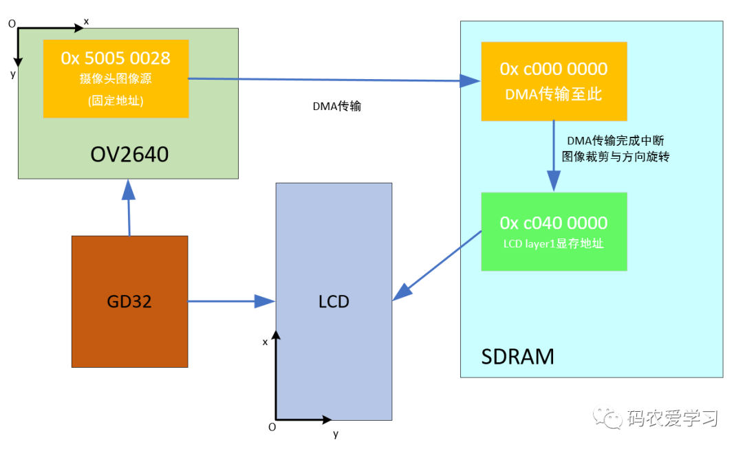 4acf02d8737e7f066dee967a88e9e872.png