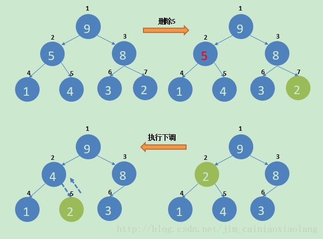 这里写图片描述