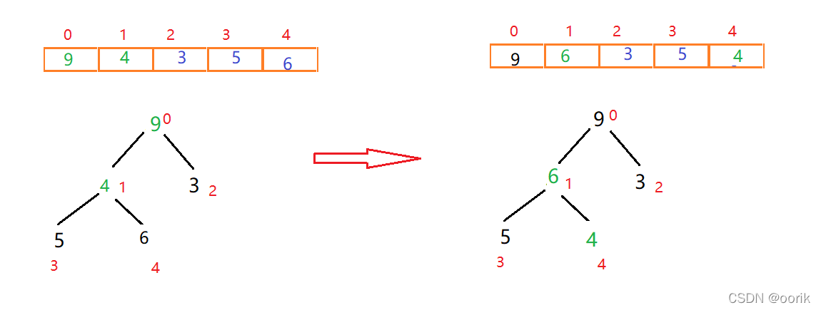 watermark,type_d3F5LXplbmhlaQ,shadow_50,text_Q1NETiBAb29yaWs=,size_20,color_FFFFFF,t_70,g_se,x_16