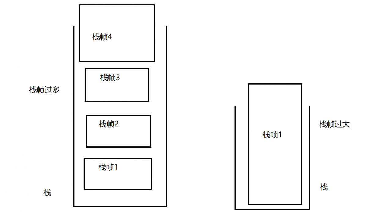 image-20220410140957849