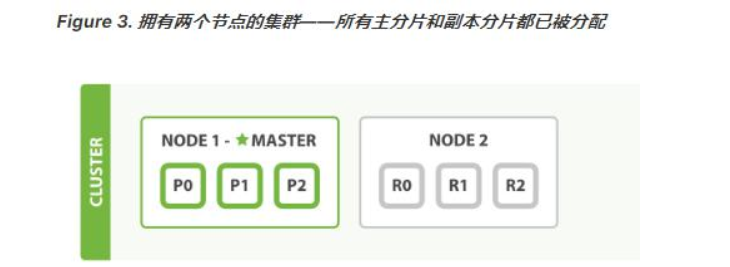 image-20220214140214816