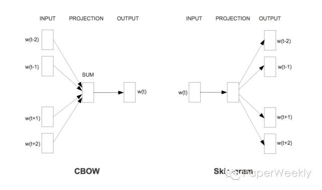 640?wx_fmt=png&tp=webp&wxfrom=5&wx_lazy=