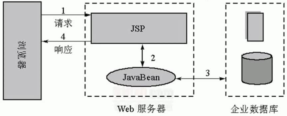 52b83a42cdda24777828da515abe2c07.png