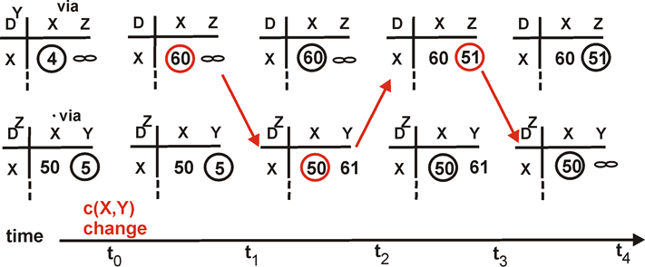 image-20220407155256448