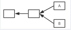 image-20220729182340615