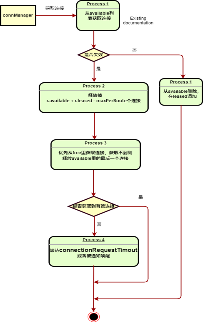 5479cc67d93a214ff0405f1661761588.png