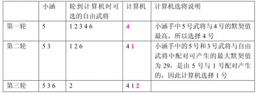 这里写图片描述