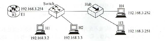 image-20220502160203053