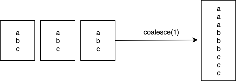 Image for post