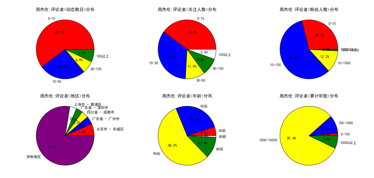 584d1ea558de357d3322acbde88b6329.png