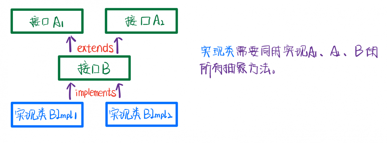 image-20220326132229503