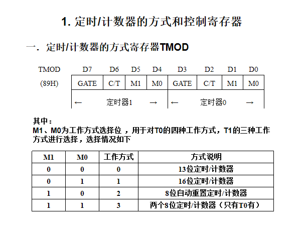 image-20211117220158163