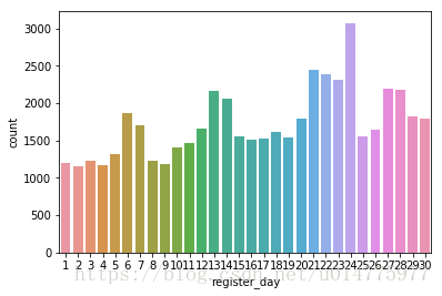 这里写图片描述