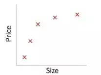 一文读懂人脸识别技术