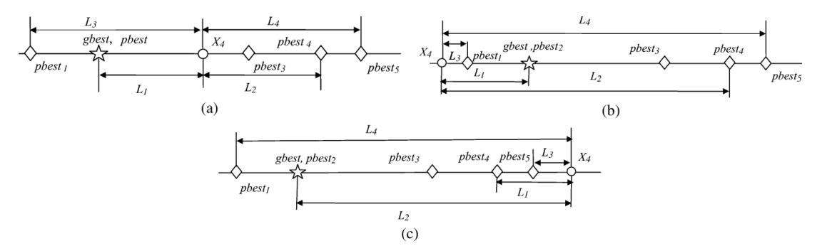 image-20200513094145514