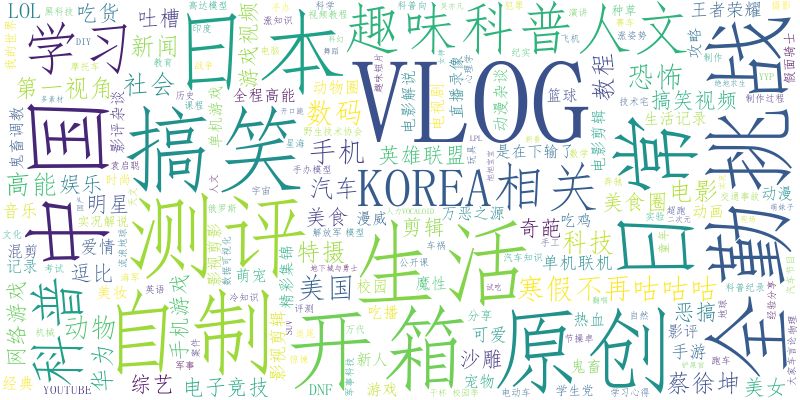 5b30943a9d5a7c86a1a8cb53152ff052.png