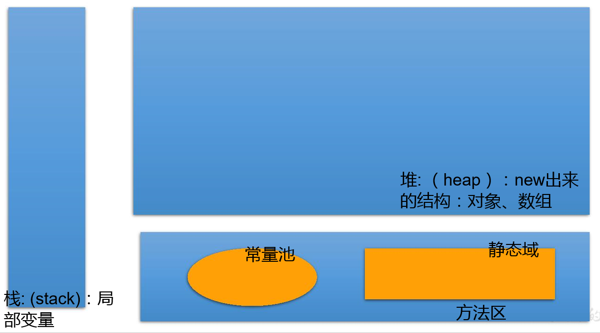 image-20200405213539570