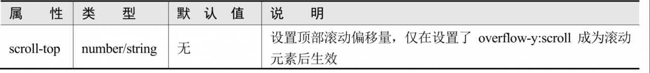 image-20220719180816414