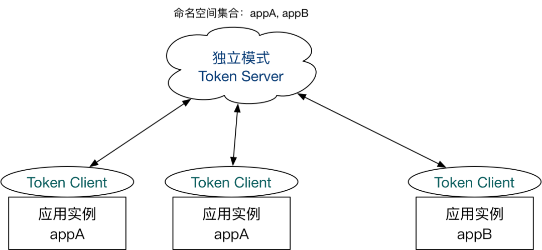 5dced3aae0e428532ca2a369cef1a443.png