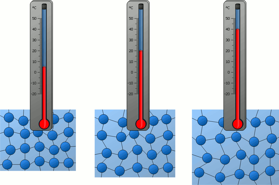 5e0463cf0e4c0fe332009e49930ce519.gif