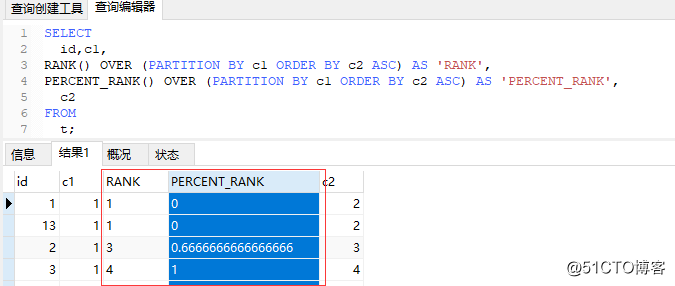 MySQL 8.0 窗口函数