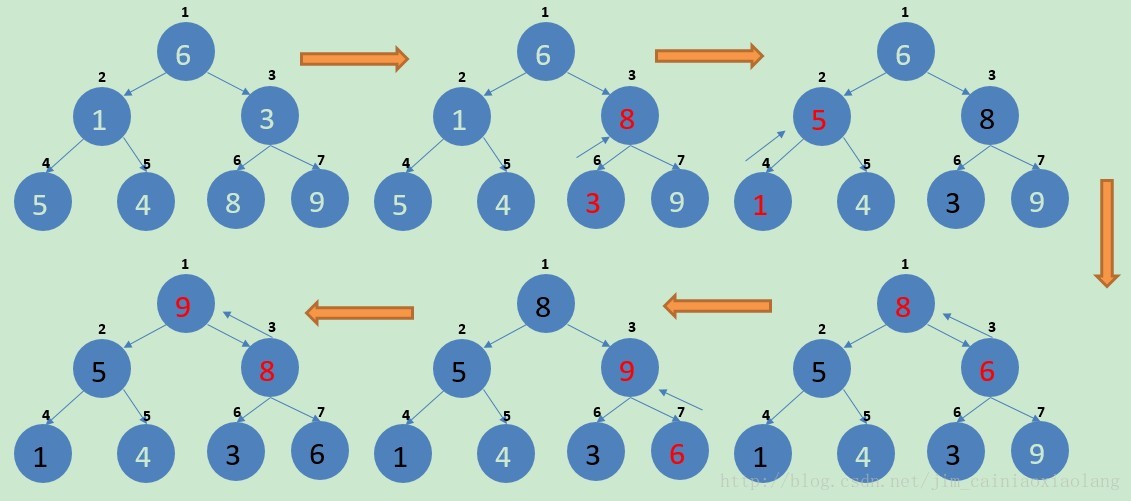 这里写图片描述