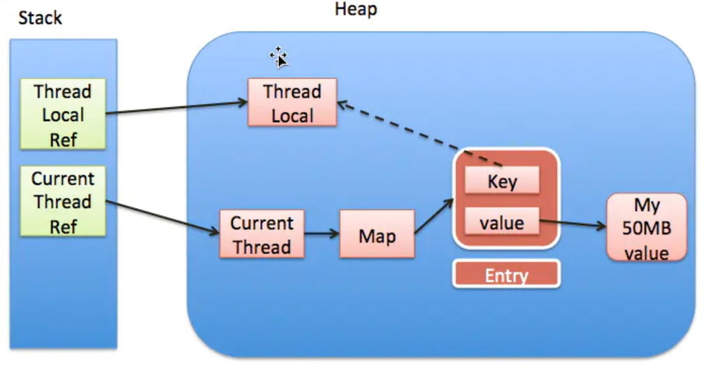 image-20210905172426669